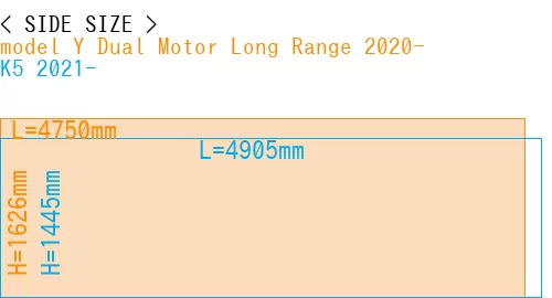 #model Y Dual Motor Long Range 2020- + K5 2021-